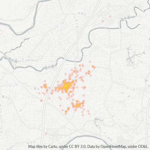 Business Concentration in Postal Code 735 - Taiwan