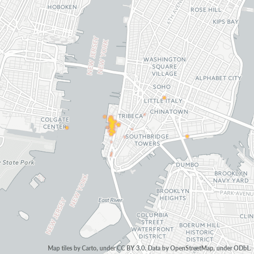 Bedriftskonsentrasjon i Postnummer 10281 - New York, New York (delstat)