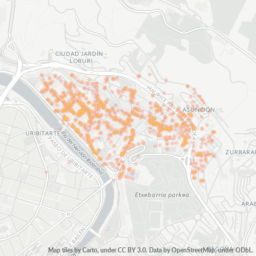 Bedrijfsconcentratie in Postcode 48007 - Bilbao, Baskenland (autonome regio)