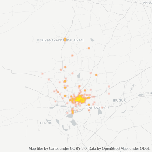 Dami ng Negosyo sa Postal Code 641044 - Coimbatore, State of Tamil Nādu