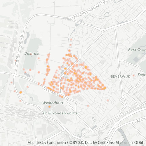 Dami ng Negosyo sa Postal Code 1943 - Beverwijk, Provincie Noord-Holland