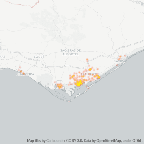 Dami ng Negosyo sa Postal Code 8700 - Distrito de Faro