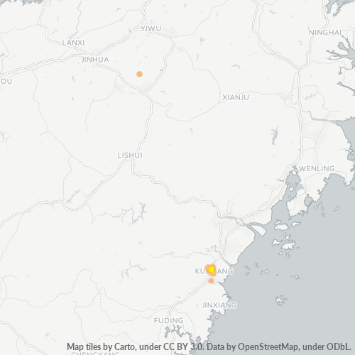 Dami ng Negosyo sa Postal Code 325400 - Kunyang, Zhejiang