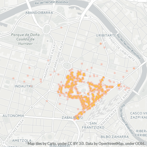 Bedrijfsconcentratie in Postcode 48008 - Bilbao, Baskenland (autonome regio)