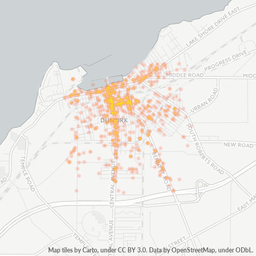 Verksamhetskoncentration i Postnummer 14048 - Dunkirk, New York (delstat)