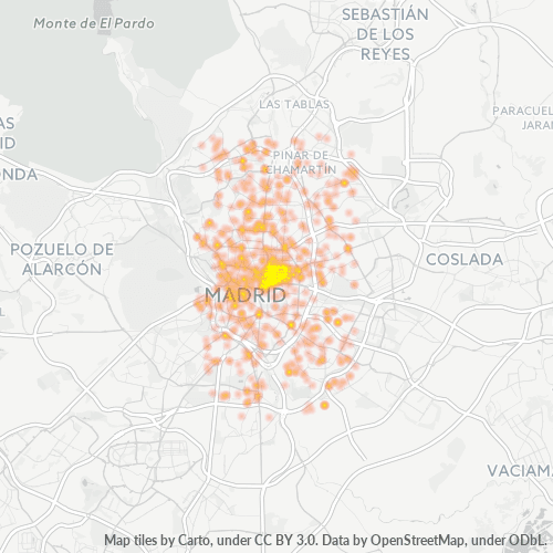 Verksamhetskoncentration i Postnummer 28001 - Madrid, Madrid (autonom region)