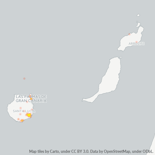 Bedrijfsconcentratie in Postcode 35110 - Spanje