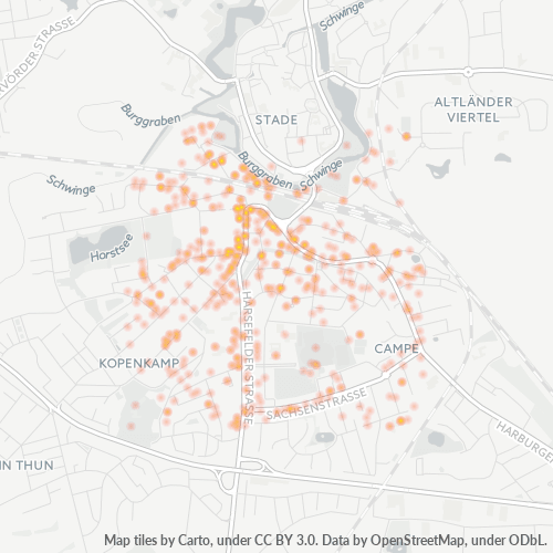 Business Concentration in Postal Code 21680 - Stade, Lower Saxony