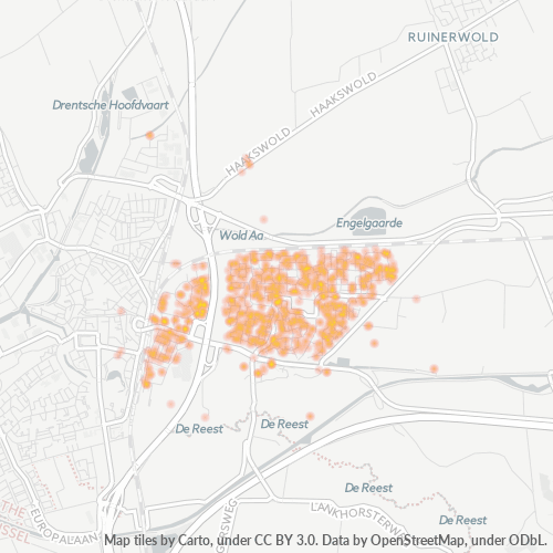 Dami ng Negosyo sa Postal Code 7943 - Meppel, Provincie Drenthe