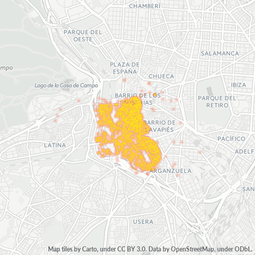 Mkusanyiko wa Biashara katika Posta 28005 - Madrid, Comunidad de Madrid