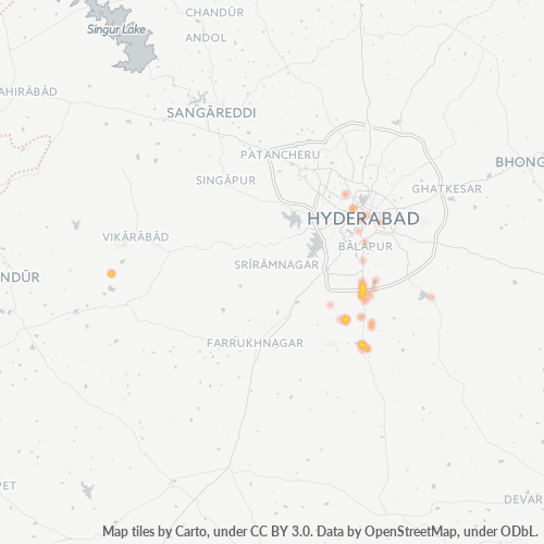 Bedrijfsconcentratie in Postcode 501359 - Maisaram, Telangana