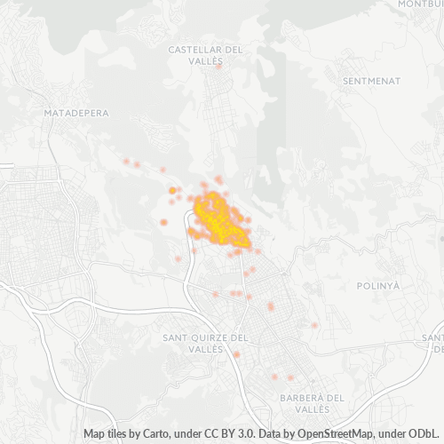 Dami ng Negosyo sa Postal Code 08207 - Espanya