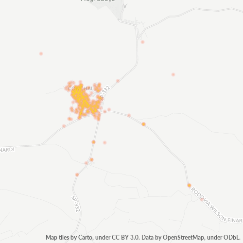 Dami ng Negosyo sa Postal Code 13835-000 - Conchal, São Paulo