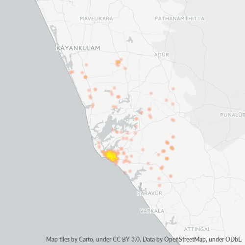 Dami ng Negosyo sa Postal Code 691001 - Kollam, State of Kerala