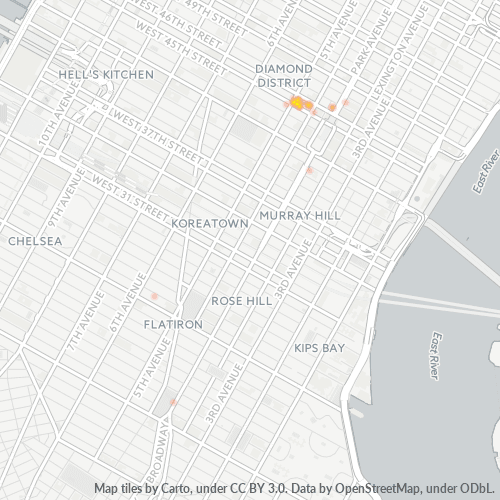 Bedriftskonsentrasjon i Postnummer 10176 - New York, New York (delstat)