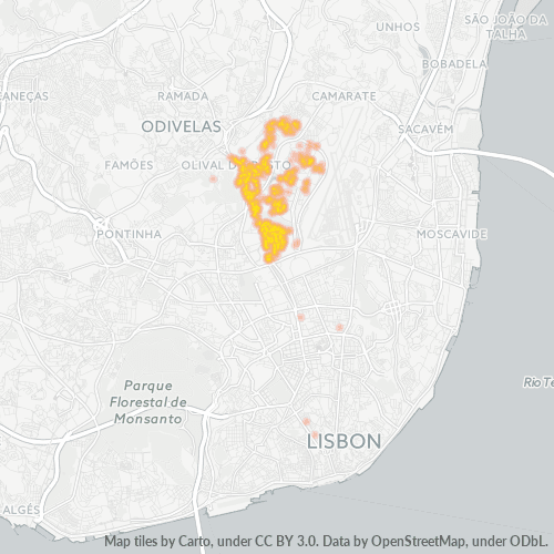 Dami ng Negosyo sa Postal Code 1750 - Lisboa, Distrito de Lisboa