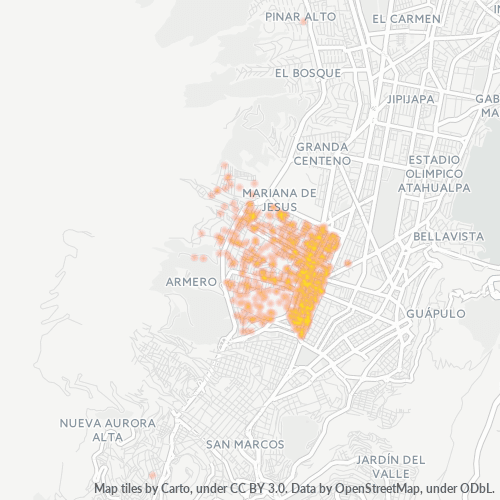 Bedrijfsconcentratie in Postcode 170129 - Quito, Pichincha (provincie)