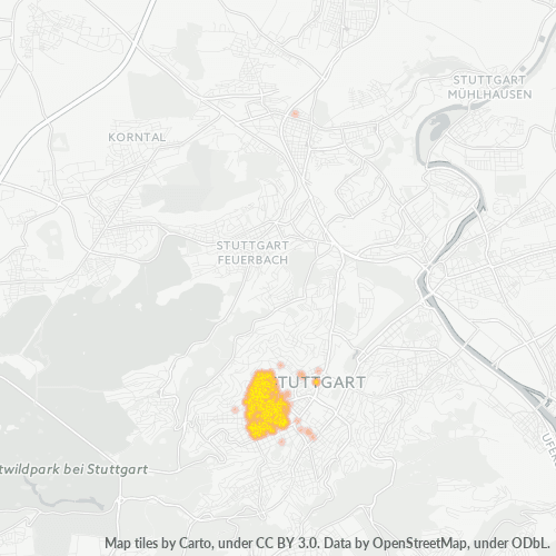 Bedrijfsconcentratie in Postcode 70176 - Stuttgart, Baden-Württemberg