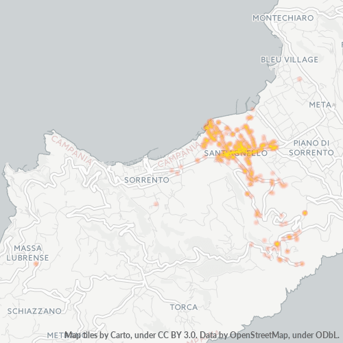 Business Concentration in Postal Code 80065 - Italy