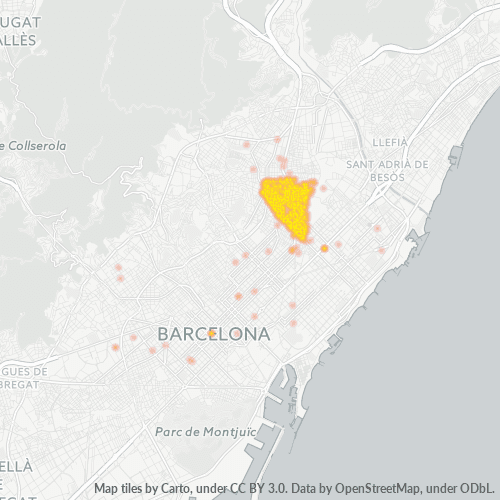 Mkusanyiko wa Biashara katika Posta 08027 - Barcelona, Catalunya