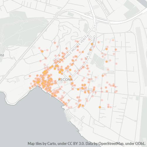 Dami ng Negosyo sa Postal Code 6612 - Ascona, Cantone Ticino