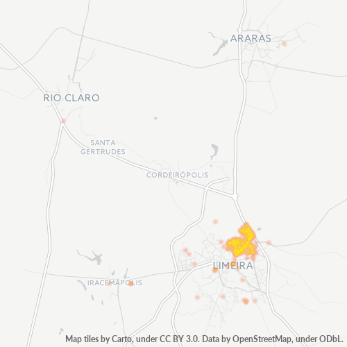 Dami ng Negosyo sa Postal Code 13485-000 - Limeira, São Paulo