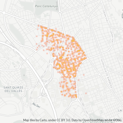 Dami ng Negosyo sa Postal Code 08205 - Sabadell, Katalunya