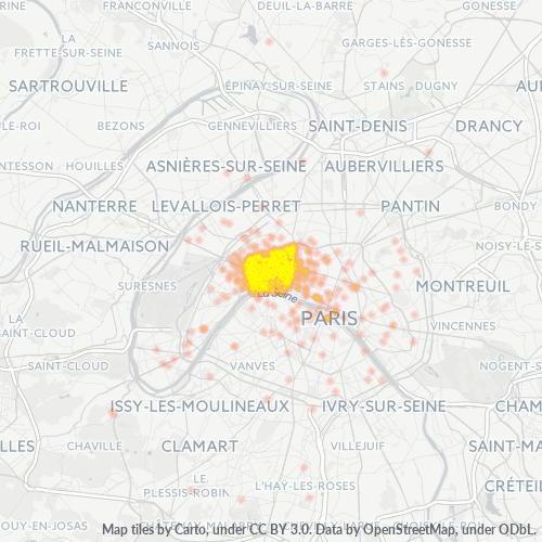 Concentració d'empreses a Codi Postal 75008 - París, Illa de França