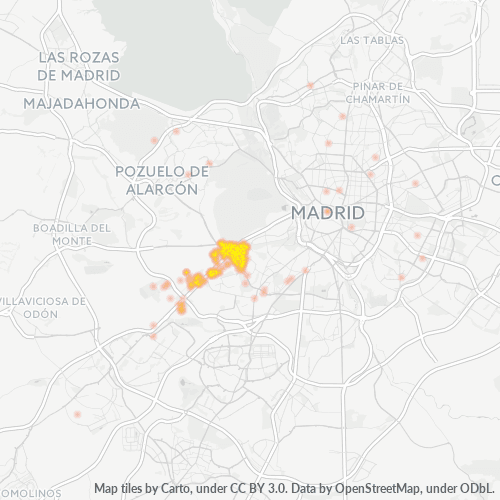 Dami ng Negosyo sa Postal Code 28024 - Madrid, Pamayanan ng Madrid