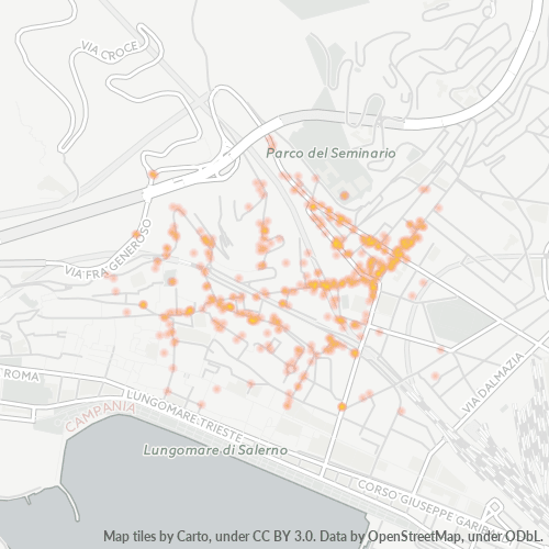 Dami ng Negosyo sa Postal Code 84125 - Salerno, Campania