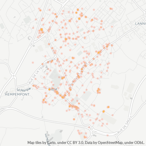 Dami ng Negosyo sa Postal Code 59510 - Hem, Nord-Pas-de-Calais
