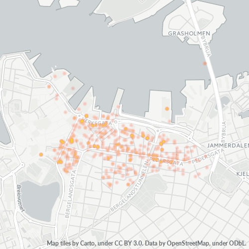 Bedrijfsconcentratie in Postcode 4013 - Stavanger, Rogaland