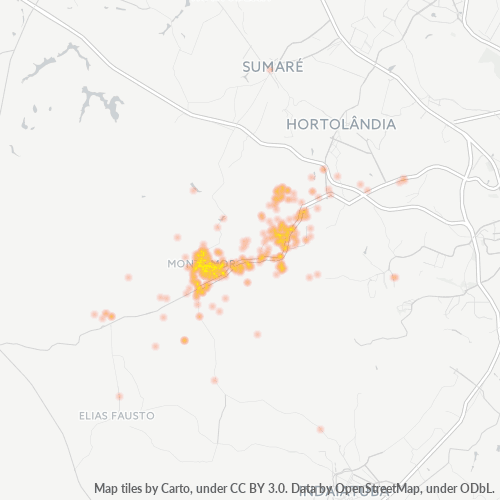 Dami ng Negosyo sa Postal Code 13190-000 - Monte Mor, São Paulo
