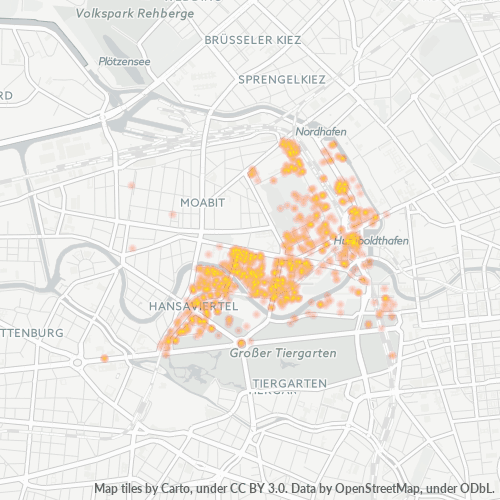 Konsentrasi Bisnis di Kode Pos 10557 - Berlin