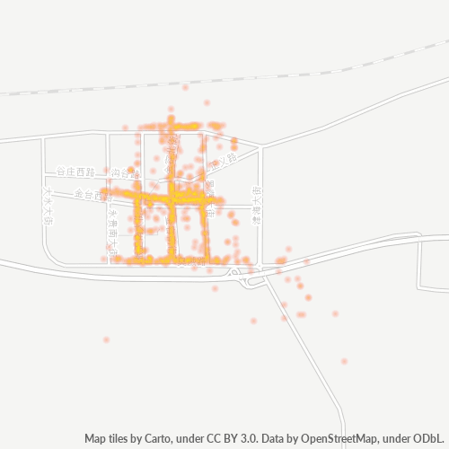 Business Concentration in Postal Code 071700 - Baoding, Hebei