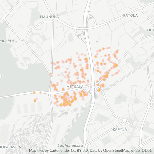 Dami ng Negosyo sa Postal Code 00620 - Vallila, Uusimaa