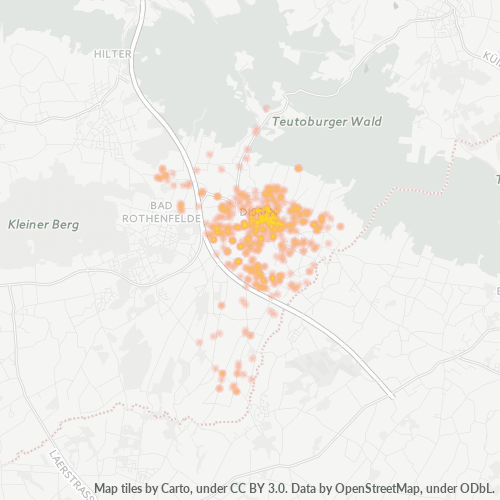 Business Concentration in Postal Code 49201 - Dissen, Lower Saxony