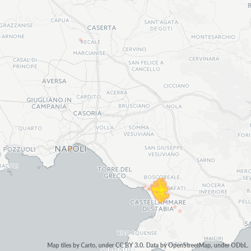 Dami ng Negosyo sa Postal Code 80045 - Napoles (lungsod)