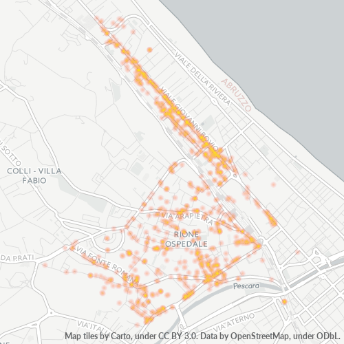 Dami ng Negosyo sa Postal Code 65124 - Pescara, Abruzzo