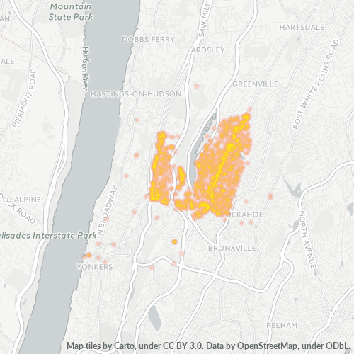 Bedriftskonsentrasjon i Postnummer 10710 - Yonkers, New York (delstat)