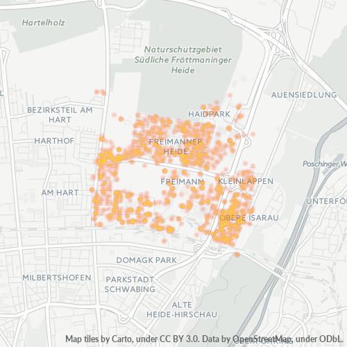 Business Concentration in Postal Code 80939 - Munich, Bavaria