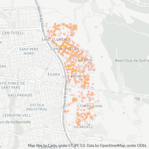 Dami ng Negosyo sa Postal Code 08227 - Espanya