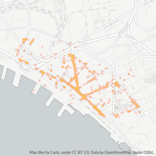Business Concentration in Postal Code 80146 - San Giovanni a Teduccio, Campania
