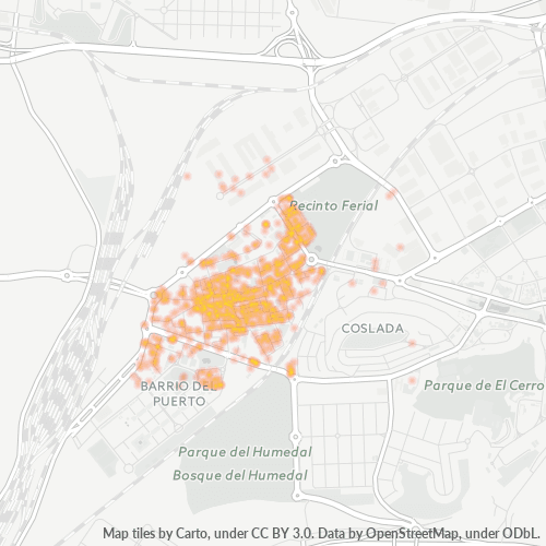 Bedrijfsconcentratie in Postcode 28821 - Coslada, Madrid (autonome gemeenschap)
