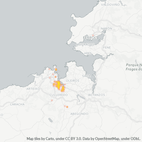 Bedrijfsconcentratie in Postcode 15174 - Culleredo, Galicië (Spanje)