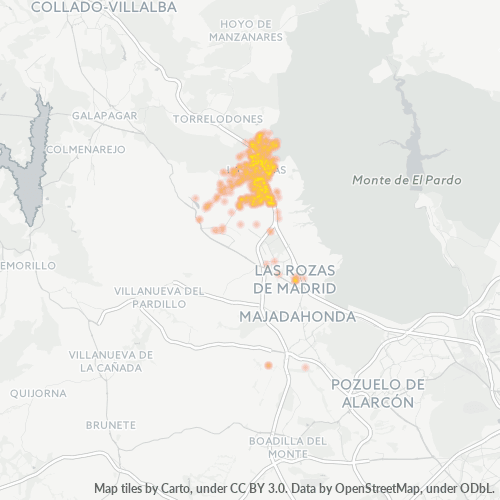 Bedrijfsconcentratie in Postcode 28290 - Spanje