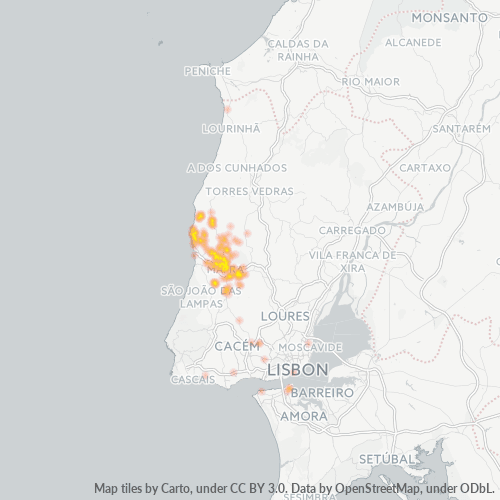 Dami ng Negosyo sa Postal Code 2640 - Mafra, Distrito de Lisboa