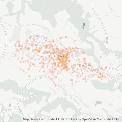 Dami ng Negosyo sa Postal Code 9230 - Flawil, Kanton St. Gallen