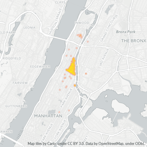 Bedriftskonsentrasjon i Postnummer 10039 - New York, New York (delstat)