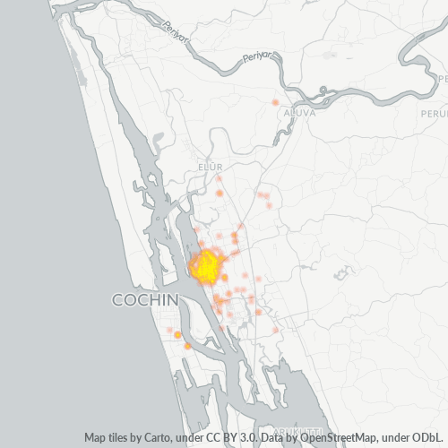 Dami ng Negosyo sa Postal Code 682018 - Ernākulam, State of Kerala